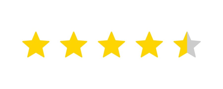 Rating