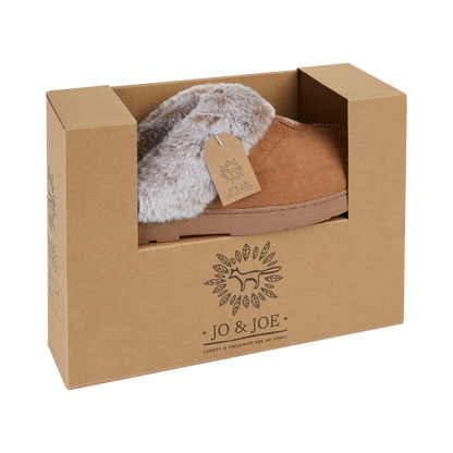 Sunny | Faux Fur Mule Slippers