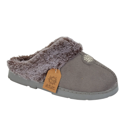 Sunny | Faux Fur Mule Slippers